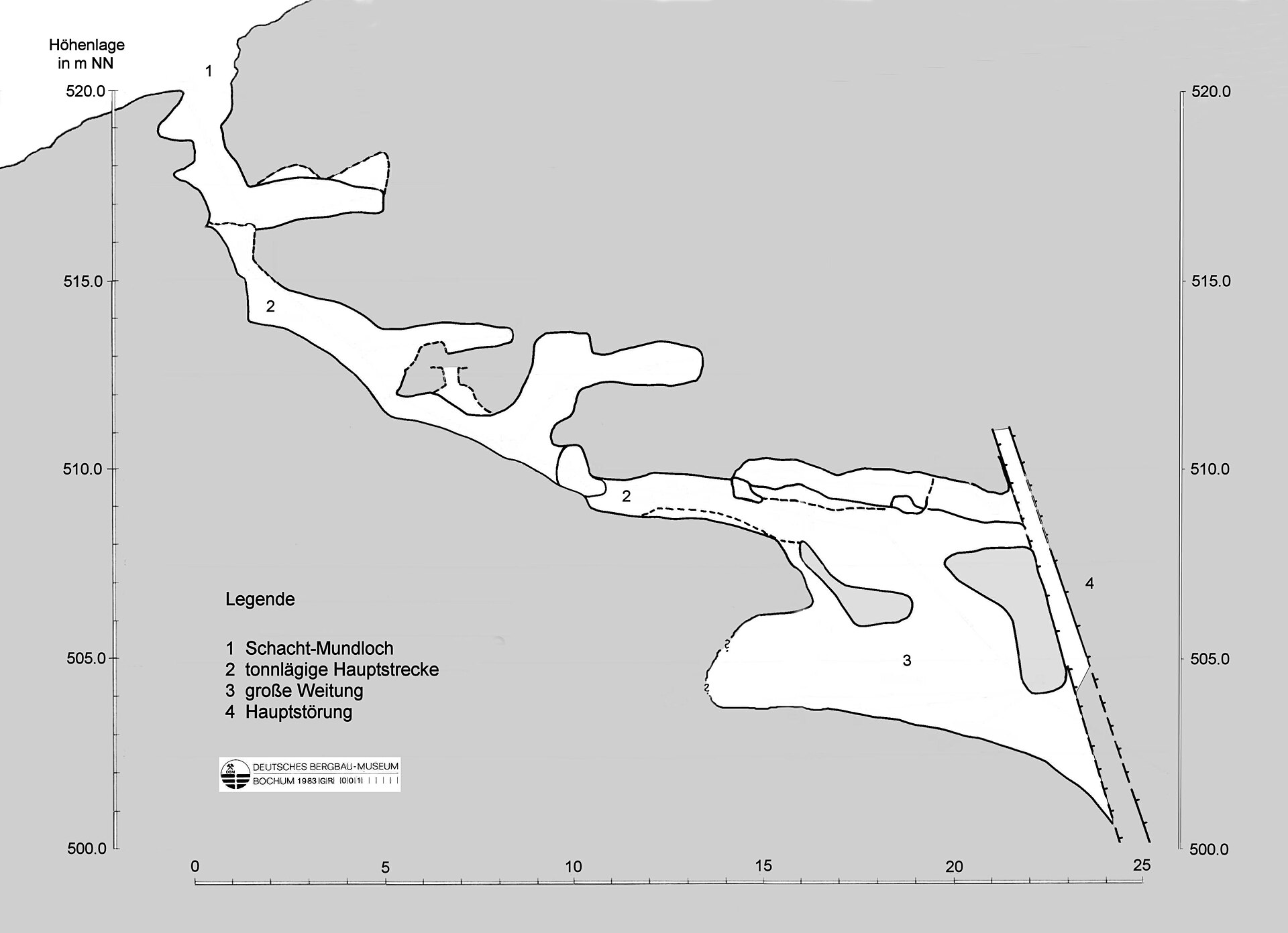 Παραλία Κλεισίδι, Ανάφη: Βολικό και γοητευτικό