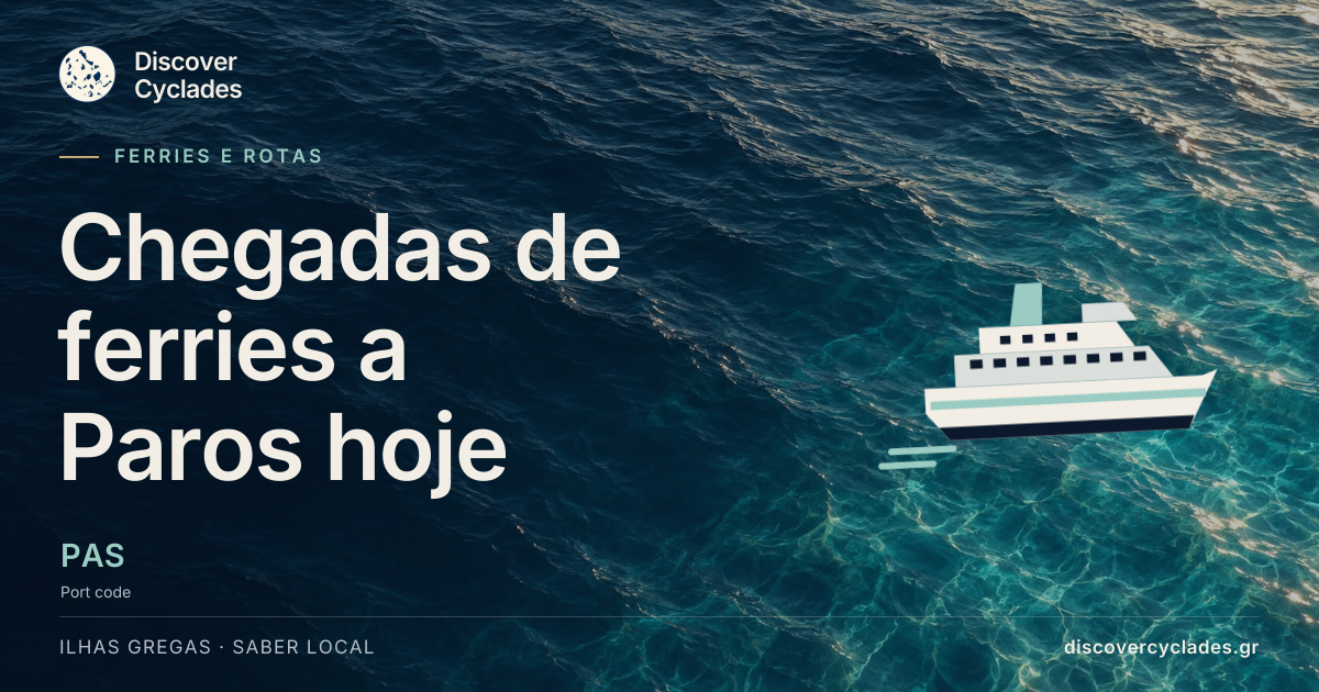 Chegadas de ferries a Paros hoje